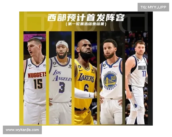 CBA全明星票选战：球迷如何选出最强球员？